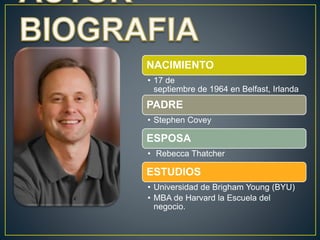 Las 6 decisiones mas importantes de tu vida by Sean Covey Las 6 decisiones mas importantes de tu vida by Sean Covey