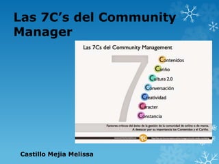 Las 7C’s del Community
Manager
Castillo Mejia Melissa
 