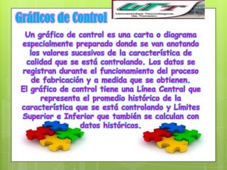 Gráficos de Control
  Un gráfico de control es una carta o diagrama
 especialmente preparado donde se van anotando
    los valores sucesivos de la característica de
  calidad que se está controlando. Los datos se
 registran durante el funcionamiento del proceso
     de fabricación y a medida que se obtienen.
 El gráfico de control tiene una Línea Central que
       representa el promedio histórico de la
 característica que se está controlando y Límites
 Superior e Inferior que también se calculan con
                  datos históricos.
 