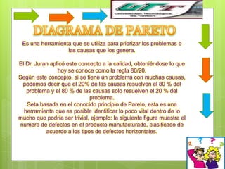Es una herramienta que se utiliza para priorizar los problemas o
                  las causas que los genera.

El Dr. Juran aplicó este concepto a la calidad, obteniéndose lo que
                hoy se conoce como la regla 80/20.
Según este concepto, si se tiene un problema con muchas causas,
 podemos decir que el 20% de las causas resuelven el 80 % del
   problema y el 80 % de las causas solo resuelven el 20 % del
                             problema.
   Seta basada en el conocido principio de Pareto, esta es una
  herramienta que es posible identificar lo poco vital dentro de lo
mucho que podría ser trivial, ejemplo: la siguiente figura muestra el
numero de defectos en el producto manufacturado, clasificado de
           acuerdo a los tipos de defectos horizontales.
 