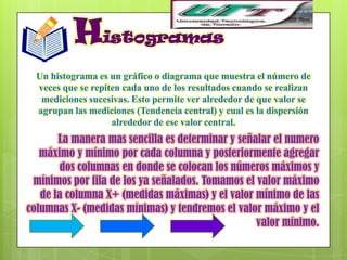 Histogramas
  Un histograma es un gráfico o diagrama que muestra el número de
  veces que se repiten cada uno de los resultados cuando se realizan
   mediciones sucesivas. Esto permite ver alrededor de que valor se
  agrupan las mediciones (Tendencia central) y cual es la dispersión
                    alrededor de ese valor central.
       La manera mas sencilla es determinar y señalar el numero
   máximo y mínimo por cada columna y posteriormente agregar
        dos columnas en donde se colocan los números máximos y
 mínimos por fila de los ya señalados. Tomamos el valor máximo
   de la columna X+ (medidas máximas) y el valor mínimo de las
columnas X- (medidas mínimas) y tendremos el valor máximo y el
                                                  valor mínimo.
 