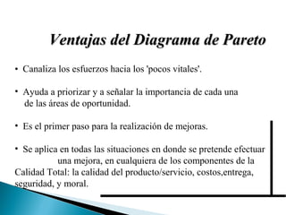 VVeennttaajjaass ddeell DDiiaaggrraammaa ddee PPaarreettoo 
• Canaliza los esfuerzos hacia los 'pocos vitales'. 
• Ayuda a priorizar y a señalar la importancia de cada una 
de las áreas de oportunidad. 
• Es el primer paso para la realización de mejoras. 
• Se aplica en todas las situaciones en donde se pretende efectuar 
una mejora, en cualquiera de los componentes de la 
Calidad Total: la calidad del producto/servicio, costos,entrega, 
seguridad, y moral. 
 