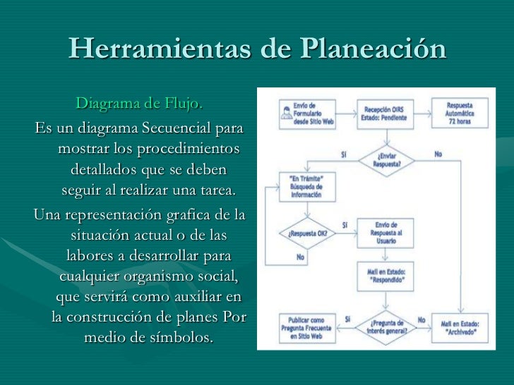 Las 7 herramientas de calidad total