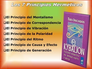 El Principio del Mentalismo
El Principio de Correspondencia
El Principio de Vibración
El Principio de la Polaridad
El Principio del Ritmo
El Principio de Causa y Efecto
El Principio de Generación
 