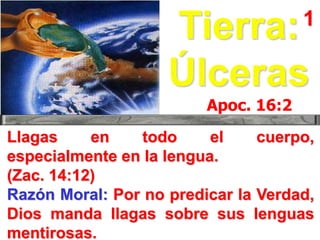 1

Tierra:
Úlceras
Apoc. 16:2

Llagas
en
todo
el
cuerpo,
especialmente en la lengua.
(Zac. 14:12)
Razón Moral: Por no predicar la Verdad,
Dios manda llagas sobre sus lenguas
mentirosas.

 