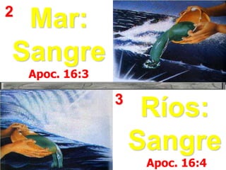 2

Mar:
Sangre
Apoc. 16:3

3

Ríos:
Sangre
Apoc. 16:4

 