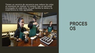 PROCES
OS
Tienen un servicio de secuencia que reduce las colas
al momento de realizar la compra, hay un personal
encargado en cada área, lo cual facilita la venta y la
experiencia es más agradable.
 