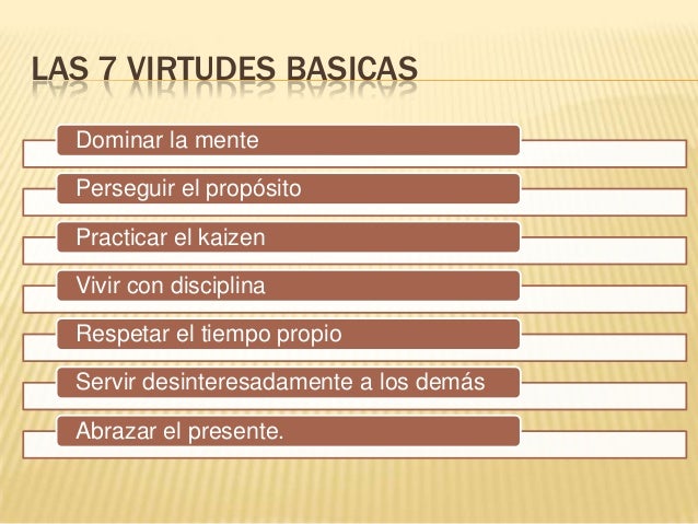 Las 7 Virtudes Basicas