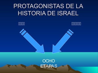 PPRROOTTAAGGOONNIISSTTAASS DDEE LLAA 
HHIISSTTOORRIIAA DDEE IISSRRAAEELL 
  
OCHO 
ETAPAS 
 