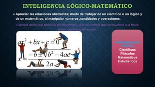 INTELIGENCIA LÓGICO-MATEMÁTICO
 Apreciar las relaciones abstractas; modo de trabajar de un científico o un lógico y
de un matemático, al manipular números ,cantidades y operaciones.
Einstein decía que pensaba en imágenes y que su fórmula que revolucionó a la física
estuvo inspirada en sueño.

PROFESIONALES
TÍPICOS:

Científicos
Filósofos
Matemáticos
Estadisticos

 