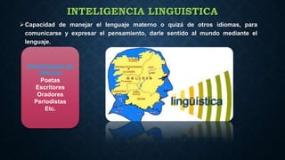 INTELIGENCIA LINGUISTICA
 Capacidad de manejar el lenguaje materno o quizá de otros idiomas, para
comunicarse y expresar el pensamiento, darle sentido al mundo mediante el
lenguaje.

PROFESIONALES
TÍPICOS:

Poetas
Escritores
Oradores
Periodistas
Etc.

 