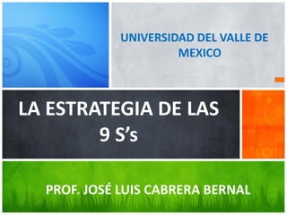 UNIVERSIDAD DEL VALLE DE
MEXICO

LA ESTRATEGIA DE LAS
9 S’s
PROF. JOSÉ LUIS CABRERA BERNAL

 