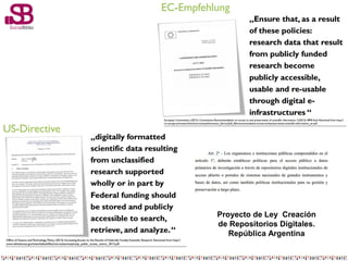 Proyecto de Ley Creación
de Repositorios Digitales.
República Argentina
 