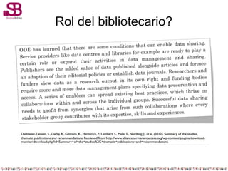 Rol del bibliotecario?
 