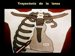 Trayectoria de la lanza
 