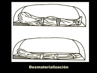 Desmaterialización
 