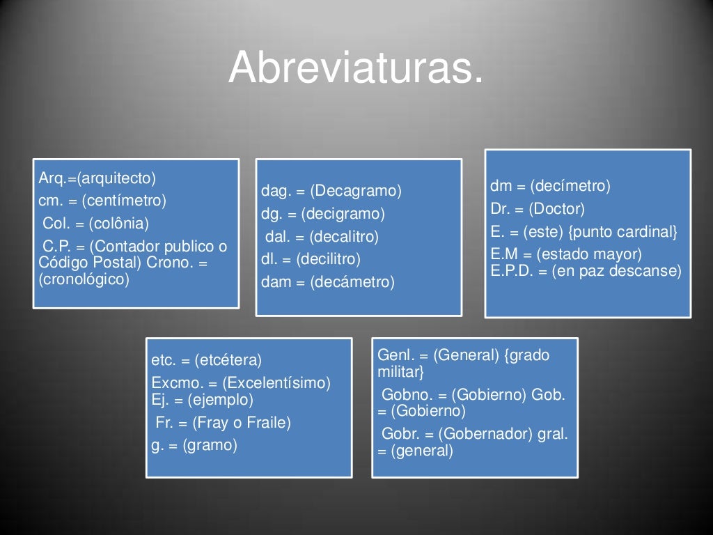 Las abreviaturas