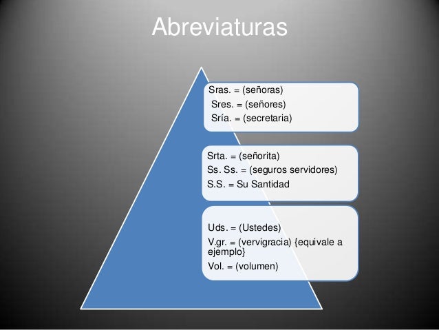Las abreviaturas