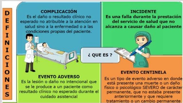 Las acciones esenciales para la seguridad del paciente (1)