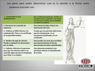 Los pasos para poder determinar cual es la sanción o la forma como
podemos proceder son.
1.- LEVANTAMOS EL ACTA
ADMINISTRATIVA
Esta prueba documental que contiene un
testimonio de los compañero s de trabajo
nos sirve para acreditar que el empleado
no asistió a sus labores.
2. Checamos los controles de
asistencia.
Este elemento debe reforzar los
testimonios del acta.
3.- Pedimos al IMSS informe si la
empleada (0). Tiene o no certificado
de incapacidad medica.
Prueba que nos permite determinar
que las inasistencias no se
encuentran justificadas con un
certificado.
4.- Recibos de pago de nómina.
Donde se apliquen los descuentos
por las faltas
Esta prueba nos sirve para acreditar
que oportunamente le fueron
descontadas las faltas injustificadas.
5.- Pedimos informes al supervisor
para que nos informe sobre si se
extendió algún permiso al empleado
para faltar a su empleo.
Este elemento probatorio nos
permitirá reforzar la injustificación
de la falta.
 