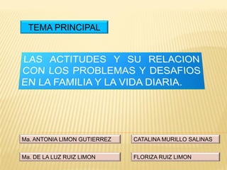TEMA PRINCIPAL




Ma. ANTONIA LIMON GUTIERREZ   CATALINA MURILLO SALINAS


Ma. DE LA LUZ RUIZ LIMON      FLORIZA RUIZ LIMON
 