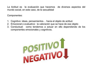 La Actitud es la evaluación que hacemos de diversos aspectos del 
mundo social, en este caso, de la sexualidad 
Componentes: 
1. Cognitivo: ideas, pensamientos… hacia el objeto de actitud. 
2. Emocional o evaluativo: la valoración que se hace de ese objeto 
3. Conductual: como tendemos a actuar en ello dependiendo de los 
componentes emocionales y cognitivos. 
