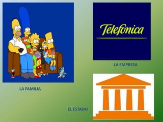 LA EMPRESA




LA FAMILIA



             EL ESTADO
 