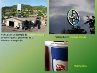 HUNOSA es un ejemplo de empresa pública,
que son aquellas propiedad de la           Factoría Bayer. Empresa privada
Administración pública




                                                             Multinacional
 