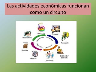 Las actividades económicas funcionan
           como un circuito
 