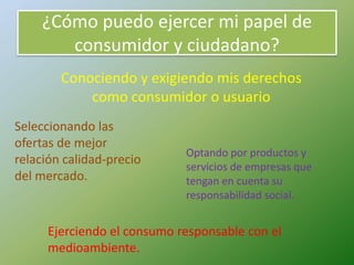 ¿Cómo puedo ejercer mi papel de
        consumidor y ciudadano?
        Conociendo y exigiendo mis derechos
            como consumidor o usuario
Seleccionando las
ofertas de mejor
                             Optando por productos y
relación calidad-precio
                             servicios de empresas que
del mercado.                 tengan en cuenta su
                             responsabilidad social.


      Ejerciendo el consumo responsable con el
      medioambiente.
 