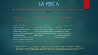  Actividades dedicadas a obtener recursos del mar como: pescados, mariscos,…
PESCA
Según el lugar Según el método Según la técnica
donde se faena
- Pesca de bajura: Cerca - Pesca artesanal: Métodos - Pesca con anzuelos llamada
de la costa. Boquerón, tradicionales. Cerca de la costa. “palangre”
sardina. Costa mediterránea. A lo largo de toda la costa española. - Pesca de arrastre: consiste
- Pesca de altura: En alta - Pesca industrial: Utiliza tecnología en el empleo de una red
mar. Atún, bacalao. Zona cantábrica muy avanzada. Se practica en aguas lastrada ( con peso). Esta
y noroeste peninsular. internacionales. técnica es muy destructiva
- Marisqueo: en la costa, en la arena para el ecosistema.
o en las rocas. Berberecho, percebe.
Zona cantábrica y noroeste peninsular.
Las piscifactorías: Son lugares en los que se crían distintas especies en ambientes controlados:
doradas, truchas, lubinas,…Esta actividad está industrializada. Responde a la demanda del
ser humano, sin agotar algunas especies y reduce la sobreexplotación de los mares.
 
