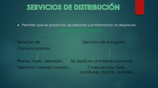  Permiten que los productos, las personas y la información se desplacen.
SERVICIOS DE DISTRIBUCIÓN
Servicios de Servicios de transporte
Comunicaciones
Prensa, radio, televisión, Se dedican al traslado personas
Telefonía, internet, correos,.. Y mercancías. Taxis,
autobuses, barcos, aviones,…
 