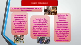 Sector secundario


El sector secundario ocupa un 30%
           de europeos.


   Industria de                                  Industria de
                                                  bienes de
  base: fabrica
                            Industria de          consumo:
    productos                                      obtiene
                        bienes de equipo:
 metalúrgicos y                               productos que
                       fabrica máquinas,
  químicos. Se            automóviles y        las personas
   localiza en         material eléctrico.     consumimos
    Alemania,           Se localiza sobre     directamente.
 Francia, Rusia        todo en: Alemania,    Están repartidas
   y Ucrania.           Francia, España,     por todo Europa.
                       Italia, Reino Unido    Hay: industrias
                         y Países Bajos.       alimenticias,
                                                textiles, del
                                                   mueble,
                                              papeleras, etc.
 