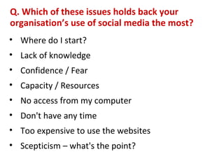 Q. Which of these issues holds back your
organisation’s use of social media the most?
• Where do I start?
• Lack of knowle...