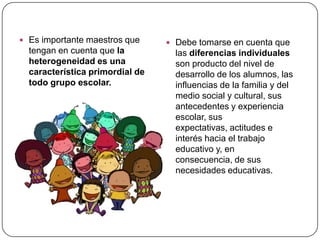  Es importante maestros que      Debe tomarse en cuenta que
  tengan en cuenta que la          las diferencias individuales
  heterogeneidad es una            son producto del nivel de
  característica primordial de     desarrollo de los alumnos, las
  todo grupo escolar.              influencias de la familia y del
                                   medio social y cultural, sus
                                   antecedentes y experiencia
                                   escolar, sus
                                   expectativas, actitudes e
                                   interés hacia el trabajo
                                   educativo y, en
                                   consecuencia, de sus
                                   necesidades educativas.
 