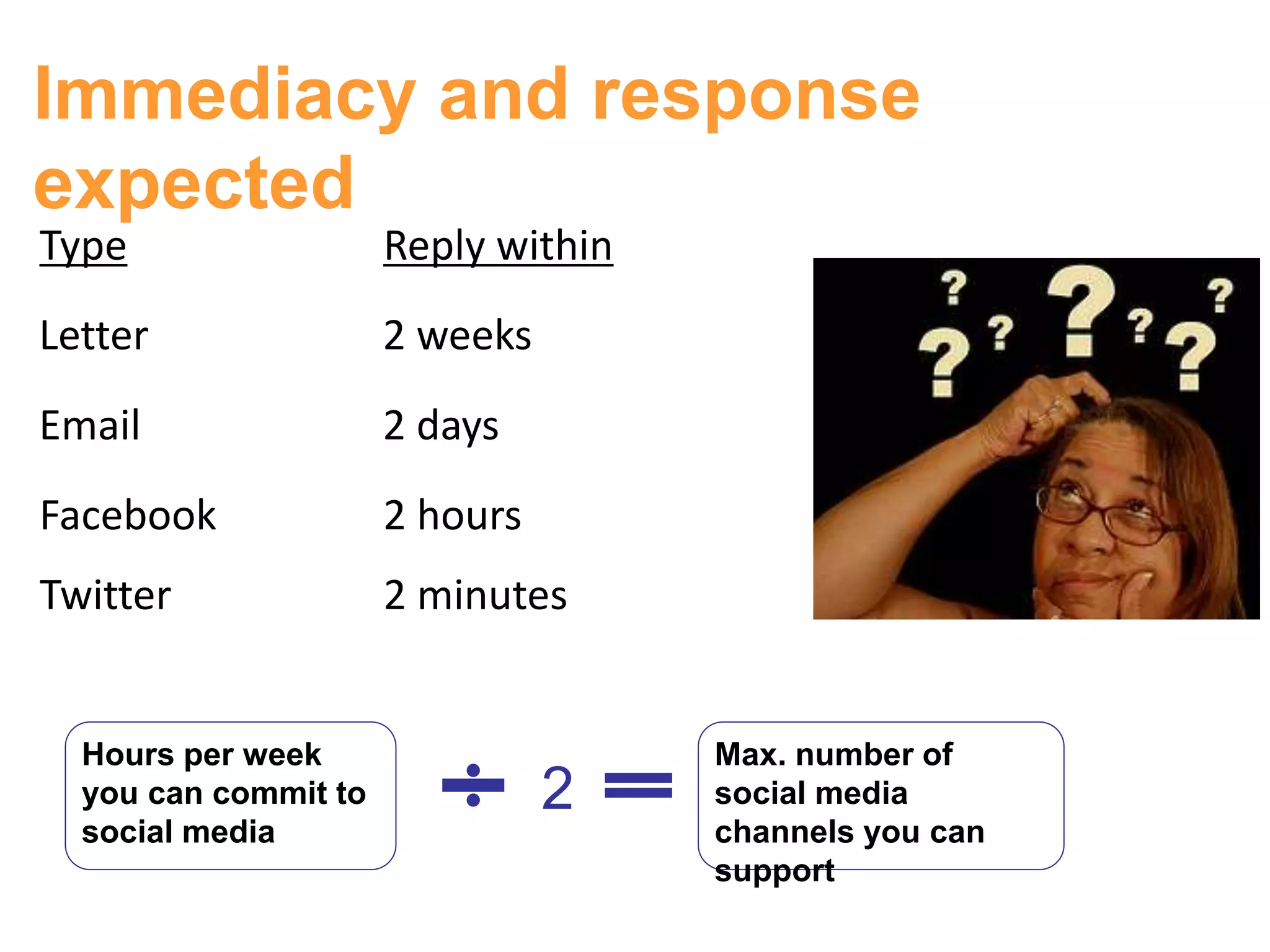 Immediacy and response
expected
Type                  Reply within
Letter                2 weeks
Email                 2 days
Facebook              2 hours
Twitter               2 minutes


  Hours per week                     Max. number of
  you can commit to             2    social media
  social media                       channels you can
                                     support
 