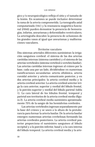 50
LAS AFASIAS
gico y/o neuropsicológico refleja el sitio y el tamaño de
la lesión. En ocasiones se puede inclusive determinar
la rama de la arteria comprometida. La tomografía axial
computarizada (TAC) y la resonancia magnética funcio-
nal (FRMI) pueden demostrar la presencia de hemorra-
gias, infartos, aneurismas y deformidades ventriculares.
La arteriografía descubre la presencia de oclusiones de
los grandes vasos al igual que aneurismas y malforma-
ciones vasculares.
Territorios vasculares
Dos sistemas arteriales diferentes suministran la irriga-
ción sanguínea cerebral: el sistema de las dos arterias
carótidas internas (sistema carotídeo) y el sistema de las
arterias vertebrales (sistema vertebral o vertebro-basilar).
Las arterias carótidas internas ingresan al cráneo por la
base, cada una por un lado, dividiéndose en numerosas
ramificaciones secundarias: arteria oftálmica, arteria
coroidal anterior y arteria comunicante posterior, y en
dos arterias principales: la arteria cerebral media y la
arteria cerebral anterior. La arteria cerebral anterior irri-
ga la cara anterior, superior y medial del lóbulo frontal,
y la porción superior y medial del lóbulo parietal (tabla
1). La cara lateral de los lóbulos frontal, temporal y
parietal son territorios de la arteria cerebral media (figu-
ra 2). La arteria cerebral media suministra aproximada-
mente 75% de la sangre de los hemisferios cerebrales.
Las arterias vertebrales ingresan separadamente por
la base del cráneo y se unen a la altura de la protube-
rancia para formar la arteria basilar. De la arteria basilar
emergen numerosas arterias cerebelosas formando las
arterias cerebrales posteriores. La arteria cerebral pos-
terior proporciona el suministro sanguíneo al lóbulo
occipital y a la porción inferior, basal y a la cara interna
del lóbulo temporal. La arteria cerebral media y la arte-
 