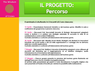 The WisdomofCrowsIL PROGETTO: PercorsoIl seminario è strutturato in 5 incontri di 2 ore ciascuno:12 Aprile – Presentazione framework tematico e del business game. Dibattito in aula e costituzione dei gruppi (max 6 persone ciascuno).23 Aprile – Discussant Prof. Boccardelli docente di Strategic Management spiegherà come si struttura e si realizza una strategia aziendale di successo in vista di un cambiamento e come evitare il fallimento.  Controllo orientativo e confronto sull’elaborazione del business game.30 Aprile - Discussant dott. MizzellaSocial Media Strategistche illustrerà le innovazioni introdotte dai social media e dal 2.0 nelle organizzazioni e i vantaggi che ne derivano dalla loro corretta applicazione.Controllo orientativo e confronto sull’elaborazione del business game.7 Maggio - Discussant Prof. Mattiacci docente di Marketing spiegherà come utilizzare gli strumenti del Marketing per il raggiungimento di un obiettivo strategico, quale l’introduzione di un’innovazione nell’organizzazione. Controllo orientativo e confronto sull’elaborazione del business game.17 Maggio – Ciascun gruppo presenta la soluzione del business game illustrando nei dettagli il percorso che ha condotto al progetto proposto. Al termine delle presentazioni gli esperti e l’aula decreteranno il progetto migliore che sarà presentato al Preside di facoltà per valutare le possibilità della realizzazione.