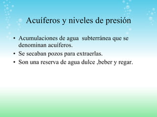 Acuíferos y niveles de presión Acumulaciones de agua  subterránea que se denominan acuíferos. Se secaban pozos para extraerlas. Son una reserva de agua dulce ,beber y regar. 