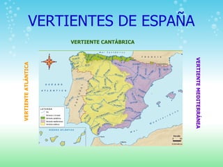VERTIENTES DE ESPAÑA VERTIENTE CANTÁBRICA VERTIENTE ATLÁNTICA VERTIENTE MEDITERRÁNEA 