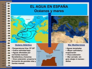 EL AGUA EN ESPAÑA
                        Océanos y mares
                                D
                                I
                                F
                                E
                                R
                                E
                                N
                                T
                                E
                                S

                                A
                                P
                                R
                                O
                                V
                                E
                                C
                                H
                                A
                                M
                                I
                                E
                                N
                                T
                                O
   Océano Atlántico             S      Mar Mediterráneo
Temperaturas frías 15º-20º           Aguas templadas
 Índice salinidad bajo               Mayor salinidad y
 Aguas afectadas por                evaporación
corrientes marinas:                   Poca extensión
Noratlántica y Canarias               Mar cerrado: sin
 Gran extensión: propicia la        gran oleaje ni mareas :
formación de grandes olas y          deltas
fuertes mareas
 