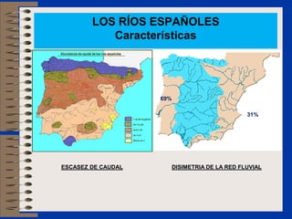 LOS RÍOS ESPAÑOLES
           Características




                    69%

                                                 31%




ESCASEZ DE CAUDAL         DISIMETRIA DE LA RED FLUVIAL
 
