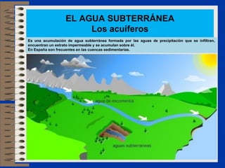EL AGUA SUBTERRÁNEA
                        Los acuíferos
Es una acumulación de agua subterránea formada por las aguas de precipitación que se infiltran,
encuentran un estrato impermeable y se acumulan sobre él.
En España son frecuentes en las cuencas sedimentarias.
 