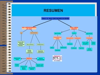 RESUMEN
 