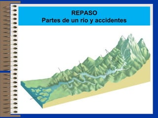 REPASO
Partes de un río y accidentes
 
