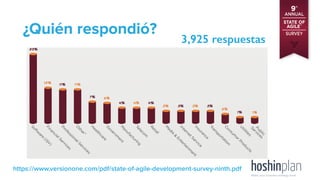 ¿Quién respondió?
14
3,925 respuestas
https://www.versionone.com/pdf/state-of-agile-development-survey-ninth.pdf
 