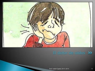 El dolor de oídos

Prof. Isabel Capela 2013-2014

13

 