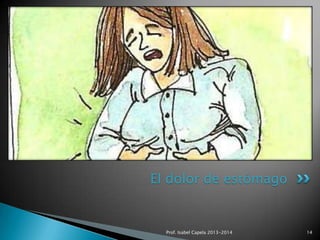 El dolor de estómago

Prof. Isabel Capela 2013-2014

14

 