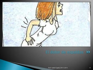 El dolor de espaldas

Prof. Isabel Capela 2013-2014

15

 