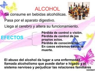 ALCOHOL
 Se consume en bebidas alcohólicas.
 Pasa por el aparato digestivo.
 Llega al cerebro y altera su funcionamiento.
                        Pérdida de control o visión.
                        Pérdida de control de los
EFECTOS                 propios actos.
                        Pérdida de conocimiento.
                        En casos extremos causa la
                        muerte.


 El abuso del alcohol da lugar a una enfermedad
 llamada alcoholismo que puede dañar e hígado y el
 sistema nervioso y perjudicar las relaciones familiares
 